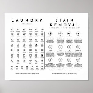 Laundry Symbols Guide Care with Stain Removal Post Poster