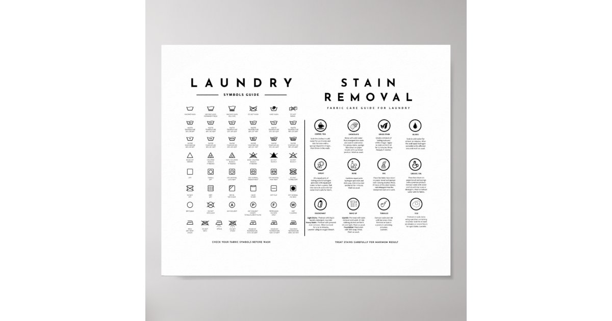 Typography Wall Art Guide to Procedures Stain Removal Home Wall Decor Large Poster Gift Ideas Housewarming Gift Washing Room Print