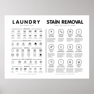 Laundry Symbols Guide Care With Stain Removal Poster