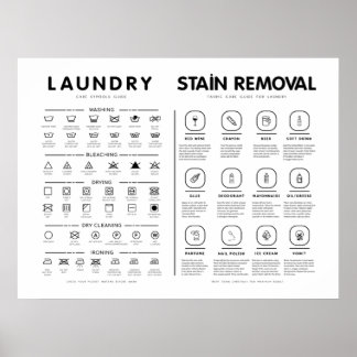Laundry Symbols Guide Care With Stain Removal Poster