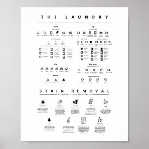 Laundry Symbols Guide Care with Stain Removal Poster