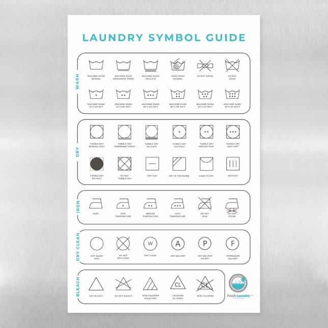 Laundry Symbols Guide Magnet – Large 11" x17" Magnetic Dry Erase Sheet (Vertical)