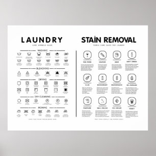 Laundry Symbols Guide Stain Removal Care Poster