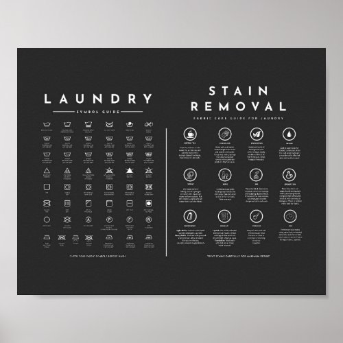 Laundry Symbols Print Value Poster Paper Matte