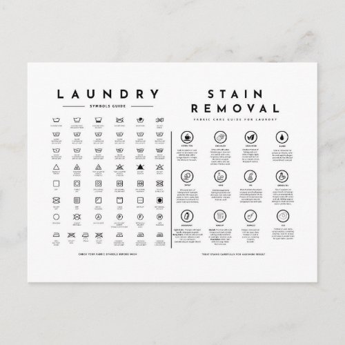 Laundry Symbols  with Stain Removal Postcard