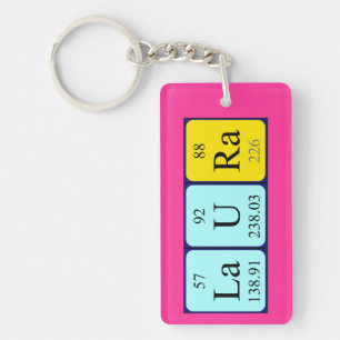 Laura periodic table name keyring