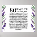 lavender 80 reasons we love you grandma birthday p poster<br><div class="desc">This is a DO IT YOURSELF XX Reasons why we love you. roses reasons we love you,  editable 50 Reasons,  60th birthday,  editable,  80th birthday,  memories,  love you,  mom,  retire You can edit the main body text. Designed by The Arty Apples Limited</div>