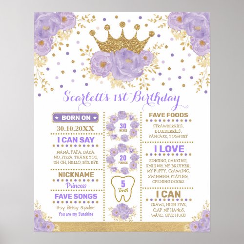 Lavender Gold Floral Crown Princess Milestone Poster