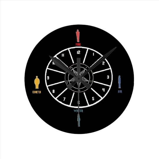 LaVey Personality Synthesizer Round Clock