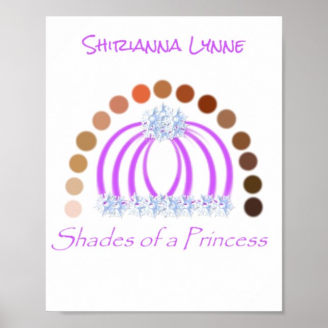 LavishlyOn Shades Of A Princess Make Up Rainbow  Poster (Front)
