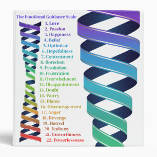 Law of Attraction Emotional Guidance Chart 3 Ring Binder