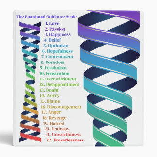 Law of Attraction Emotional Guidance Chart 3 Ring Binder
