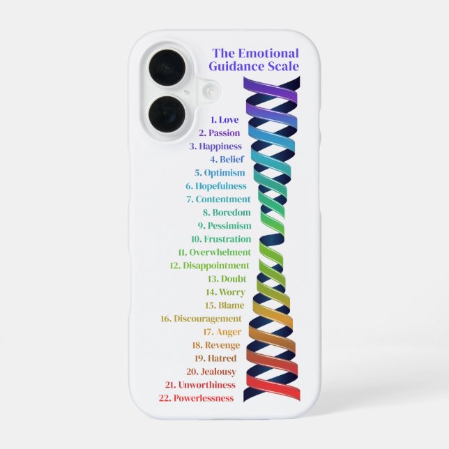 Law of Attraction Emotional Guidance Chart iPhone Case (Back)