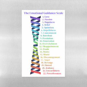 Law of Attraction Emotional Guidance Chart Magnetic Dry Erase Sheet