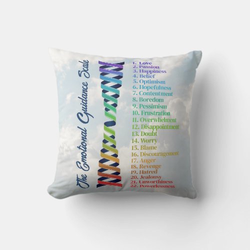 Law of Attraction Emotional Guidance Scale Chart Throw Pillow