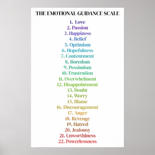 Law of Attraction Minimal Emotional Guidance Scale Poster