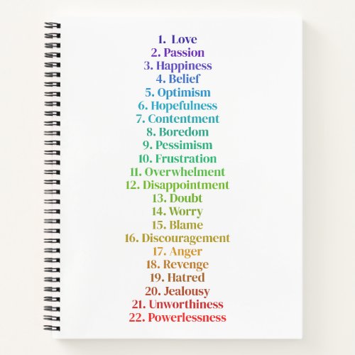 Law of Attraction Minimalist Emotional Scale Notebook