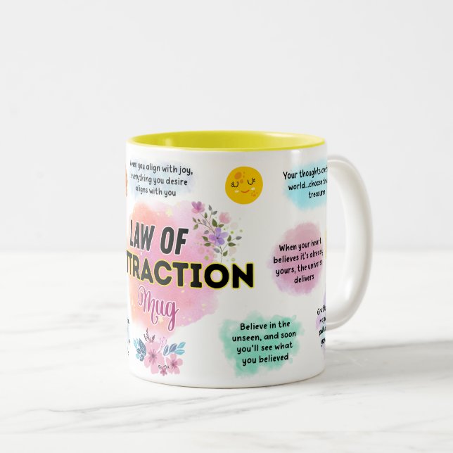 Law Of Attraction Mug (Front Right)