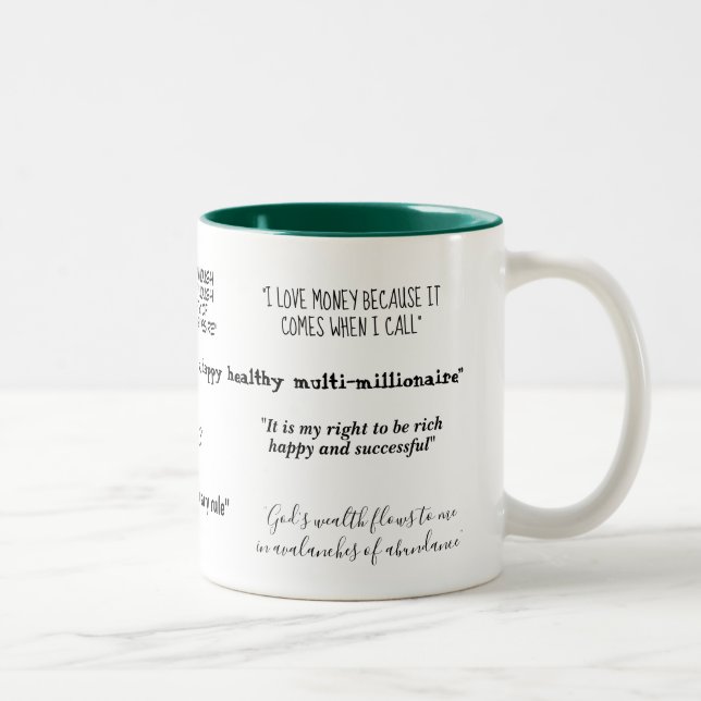 Law of Attraction Positive Quote Mantra Two-Tone Coffee Mug (Right)