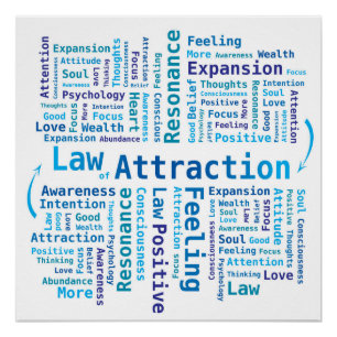 Law of Attraction Word Cloud in Blue Colors Poster