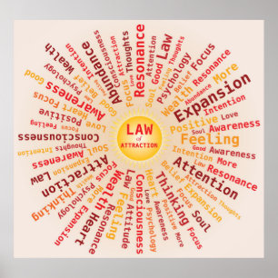 Law of Attraction Word Cloud Yellow Orange Colors Poster