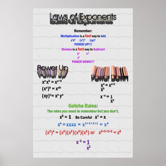 Law of Exponents Poster  Zazzle.com