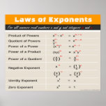 Laws of Exponents Math Poster | Zazzle.com