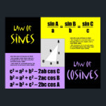 Laws of Sines and Cosines Poster<br><div class="desc">Put the Laws of Sines and Cosines on your classroom wall! Great for Precalculus and Trigonometry classes!</div>
