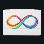 Layered Rainbow Infinity Symbol iPad Mini Cover<br><div class="desc">Bright symbol of infinity from plastic layers of red,  yellow,  green,  turquoise,  blue and purple saturated colors on white background.</div>