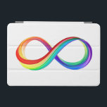 Layered Rainbow Infinity Symbol iPad Mini Cover<br><div class="desc">Bright symbol of infinity from plastic layers of red,  yellow,  green,  turquoise,  blue and purple saturated colors on white background.</div>