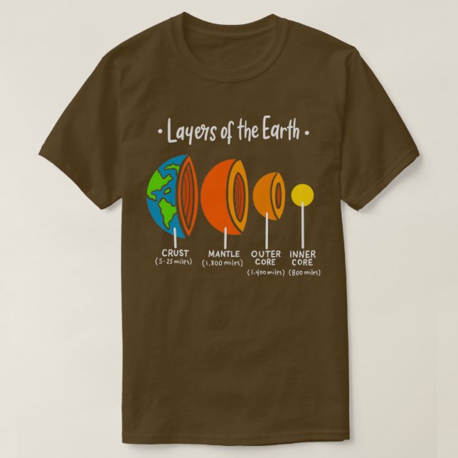 Layers Of Earth Geology Gift Geologist Great Geolo T-Shirt (Design Front)