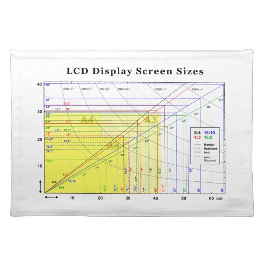Lcd Size Chart