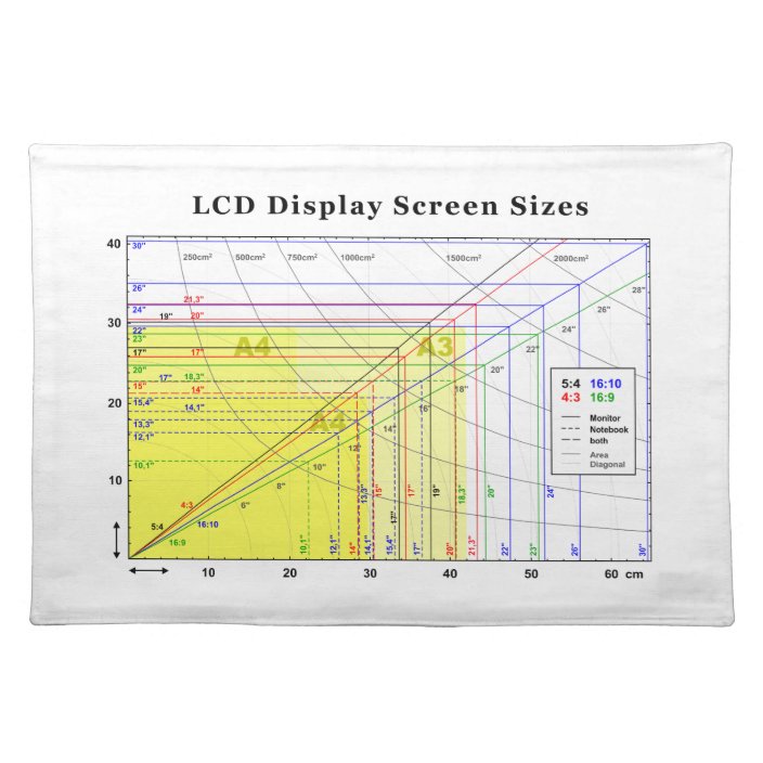 Am display size. Дисплей 10 дюймов Размеры в сантиметрах. Диагональ ноутбука 15 6 дюймов в сантиметрах. Экран 10.1 дюймов габариты. 15.6 Дюймов в см экран ноутбука.