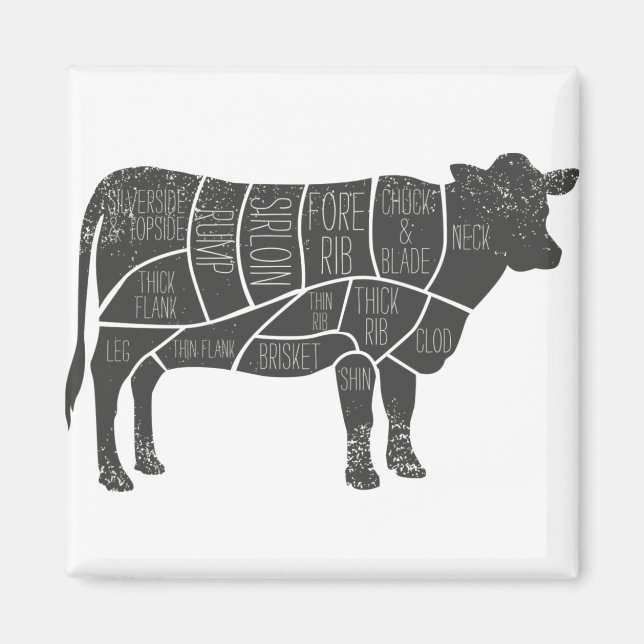 le Butcher Chart Magnet (Front)