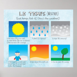 Le temps (The Weather) Poster
