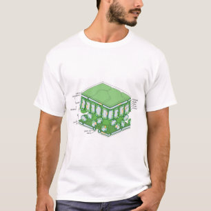 Leaf Tissue Structure Plant Cell Diagram Chart T-Shirt