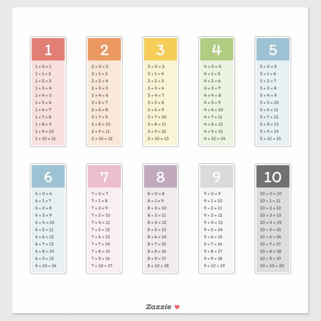 Learn Addition Sticker (Sheet)