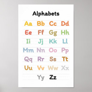 Learn Alphabets Poster