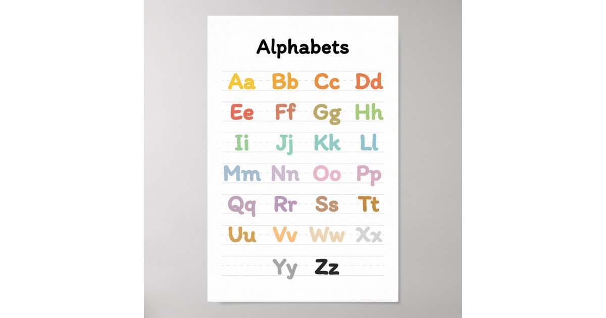 Learn Alphabets Poster | Zazzle