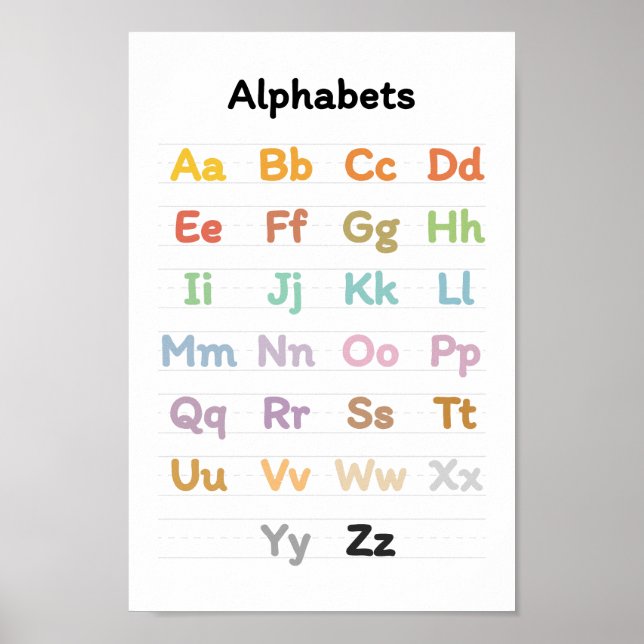 Learn Alphabets  Poster (Front)