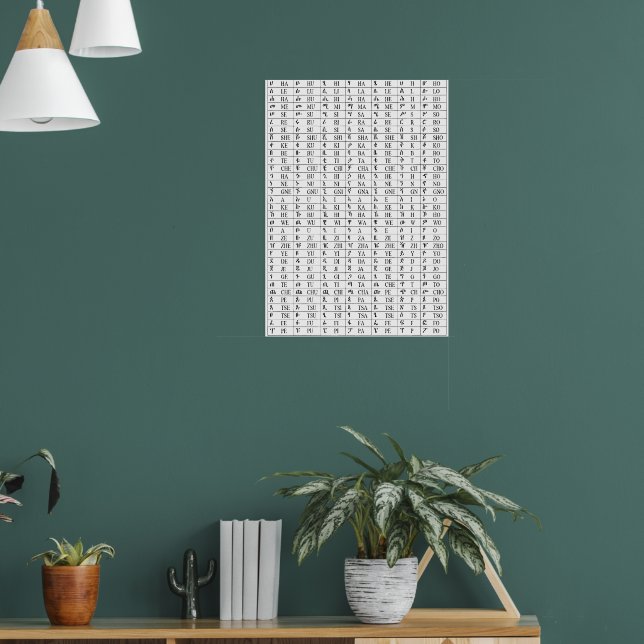 Learn Amharic Alphabet | Letter Poster (Living Room 1)