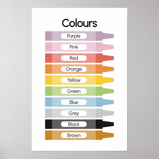 Learn Colours  Poster (Front)