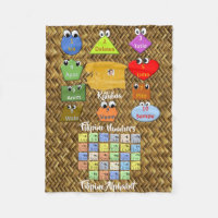 Learn Filipino Alphabet and Numbers "banig style"