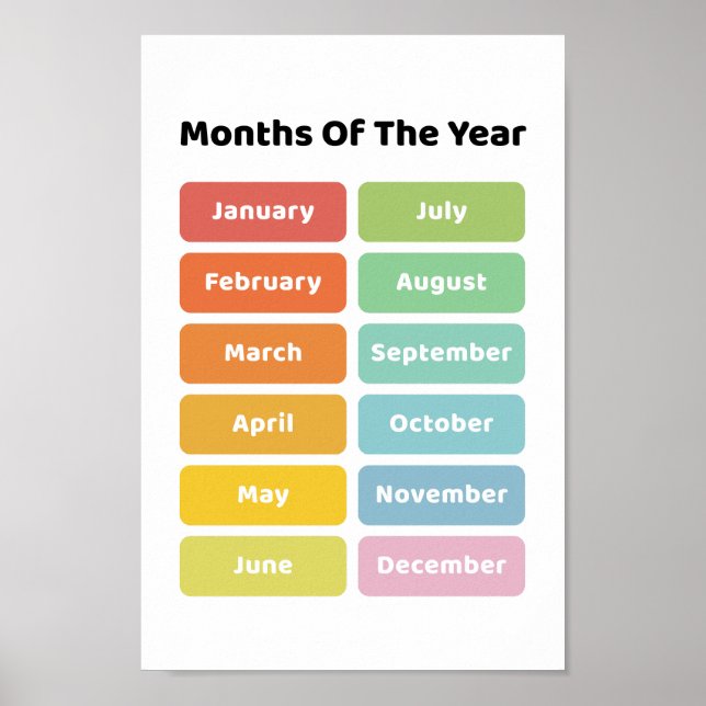 Learn Months of the Year Poster (Front)