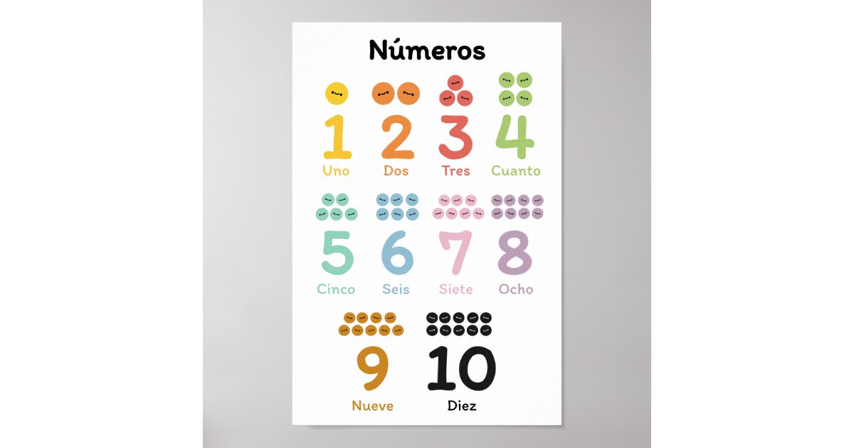 Learn Numbers (in Spanish) Poster | Zazzle