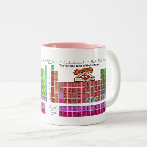 Learn Periodic Table Elements Chemistry Student Two_Tone Coffee Mug
