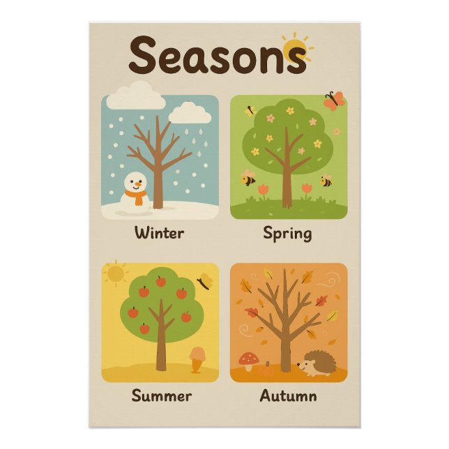  Learn the Four Seasons – Cute Educational Poster  (Front)