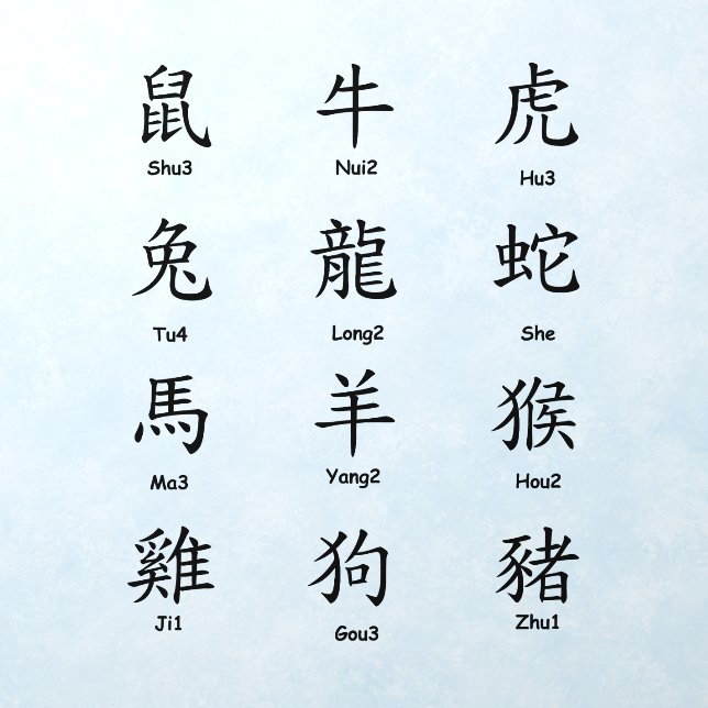 Learn to Read Chinese with Zodiac Animals Black Wall Decal (Insitu 1)