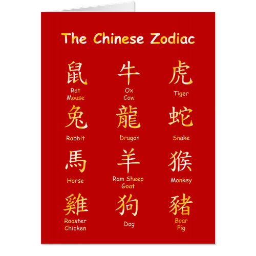 Learn to Read Chinese Zodiac Animals Pronunciation Card