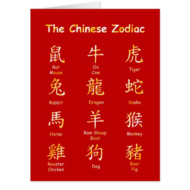 Learn to Read Chinese Zodiac Animals Pronunciation Card (Front)